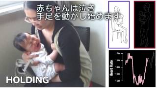 赤ちゃんが泣く時 不快を感じている 和歌山市 の小児科 生馬 いこま 医院 小児科