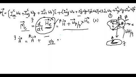 Kinetics of Rigid Bodies in Three Dimensions: Euler Equations of Motion