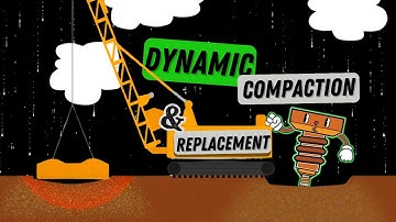 Dynamic compaction and replacement