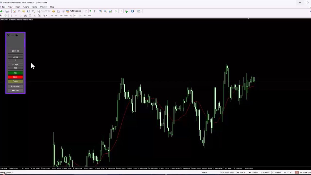 📊 Risk Reward Ratio Calculator Indicator for MT5/4 - Free -Part3 ...