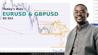 Full EUR/USD & GBPUSD Analysis - Daily Trade Ideas | 02 Oct 2026 Guide