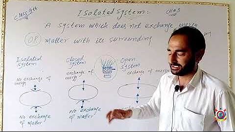 Isolated System Class 9th Physics Lecture 6