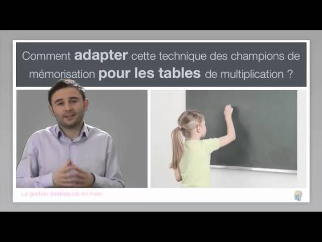 IPOTÂME .TÂME: Mémoriser les tables de multiplication