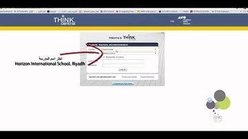 How to login to Think central Website