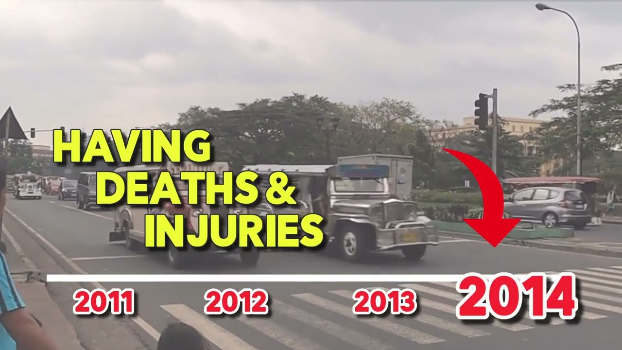 Cause of Accident in the World 2023
