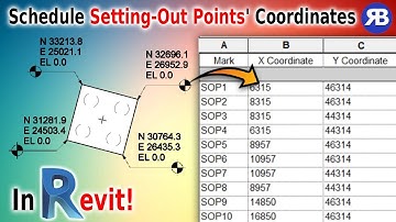 Revit Snippet: Schedule Coordinates of Setting-Out Points Fast!