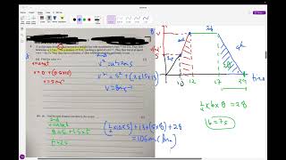 9709/42/F/M/26 | A LEVEL MATHEMATICS 9709 M1 PAPER 4 | MECHANICS | FEBRUARY/MARCH 2026 | PAPER 42