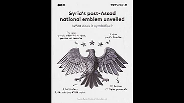 Syria S New Coat Of Arms 