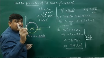 Integral Calculus: Rectification Part-(ii)