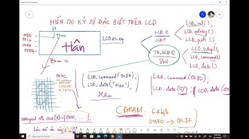 Hiển thị chữ tiếng Việt và hình lên LCD 20x4