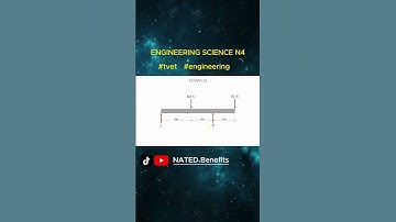 beam with point loads only #education #buildingengineering #southafrica