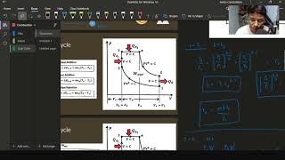 Dual Cycle Discussion (Made Easy)