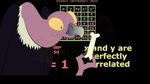 Lesson 26: Understanding Correlation Coefficient and Coefficient of Determination Part 2