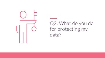 5 Questions to Ask Before Choosing a Cloud Provider in This Tax Season