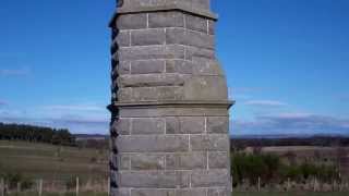 War Memorial Leuchars Fife Scotland