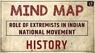 Role of Extremists in Indian National Movement – MINDMAP |Drishti IAS