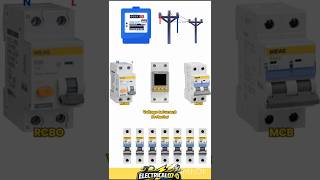 “Complete Protection Wiring ⚡ RCBO + Voltage Protector + MCB Full Setup”