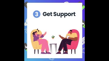 7 Ways to Cope with Burnout Part 1 #shorts #burnout