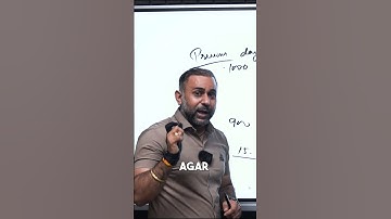 Previous day high/low intraday trading strategy असली कमाल करती है#trading #intradaytradingstrategies