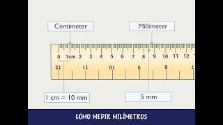 George Stevenson matar Anciano Cómo medir milímetros - YouTube