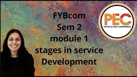 Marketing research and Stages in Service Development IIFYBCOMIISEM2 II MODULE1