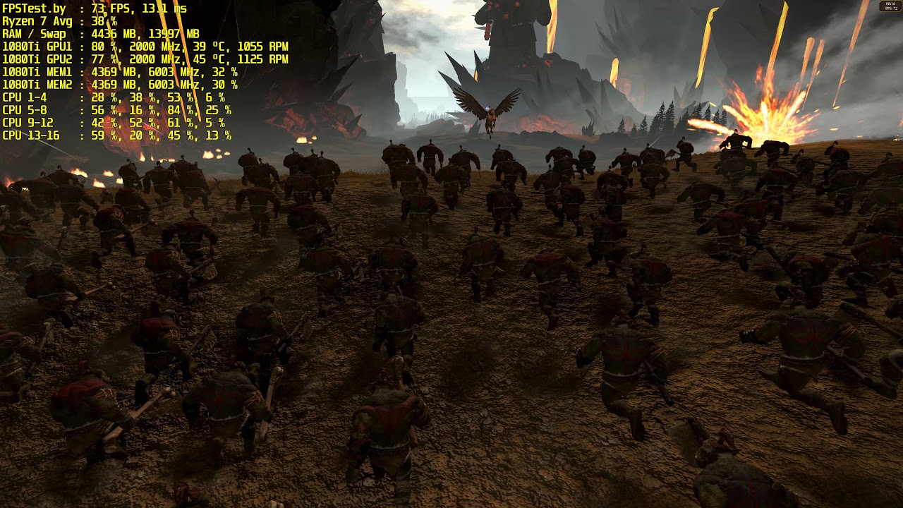 PC 4K Total War: WARHAMMER Ryzen 7 + 1080Ti Sli FPS Test (2160p UHD 60FPS)
