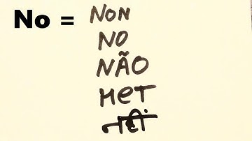 Say "NO" in 5 Languages: French, Spanish, Portuguese, Russian & Hindi.