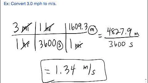 How to convert mph to m/s