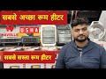 Best Room Heaters|Best Heat Convector|Heaters 2024|Happy New year 2024