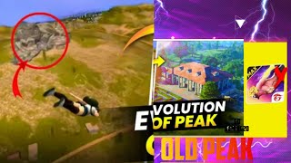 Evolution of peak in free fire | 2017 to 2024