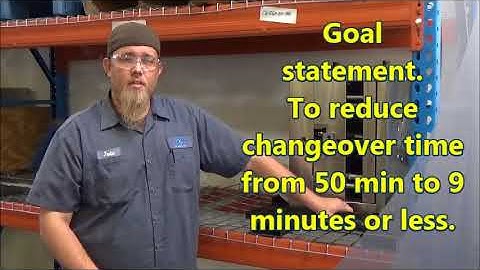 Kaizen Fair Video 2014