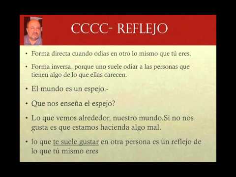 C4 ley del espejo - YouTube