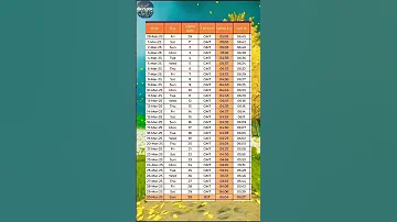 Ramadan Calendar 2025 Islamic Calendar 2025 2025 Islamiccalendar2025 Youtube Shots Ramadan 