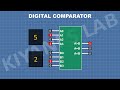 What is Digital Comparator | How Digital Comparator Works