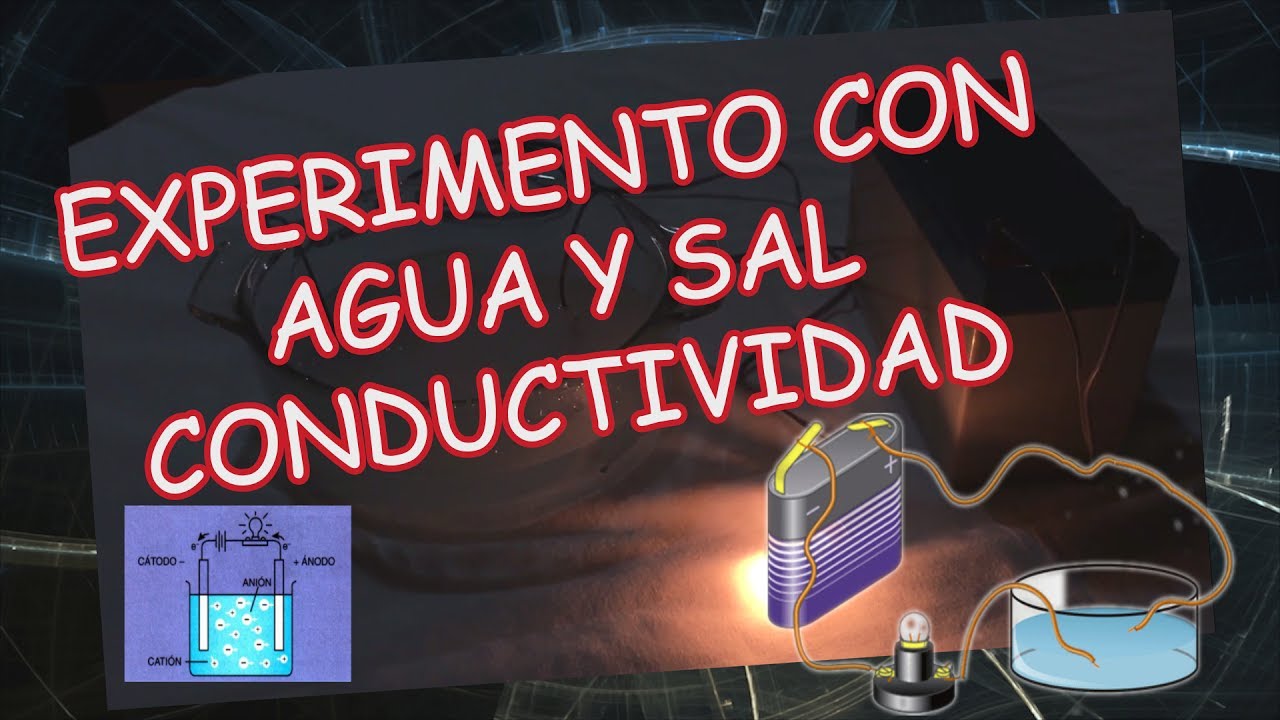 EXPERIMENTO CON AGUA Y SAL ELECTRÓLISIS TUTORIAL FÁCIL 😱💧🌫 YouTube EXPERIMENTO CON AGUA Y SAL ELECTRÓLISIS TUTORIAL FÁCIL 😱💧🌫 YouTube