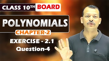 Class 9 Maths | Chapter 2 | Exercise 2.1 Question-4 | Polynomials | NCERT | The Unlock Math