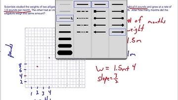 8th grade 6-1 Solving Systems by Graphing.mp4