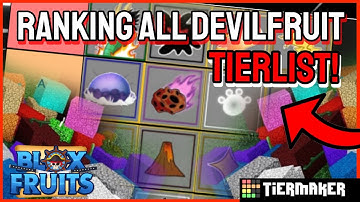 Ranking Devil Fruits Blox Fruits