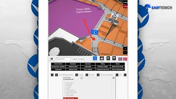 3D Wayfinder - Jekta Storsenter