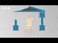 What is the Jewish festival of Hanukkah? | Hanukkah Explained | Newsround