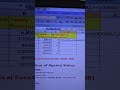 Excel Interview Questions | How to Use Logical Function IF, AND, OR in Microsoft Excel