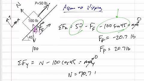Dynamics - Particle kinetics rectangular coordinates example 6. "Will it slip?"