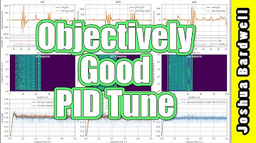 Plasmatree PID Analyzer | SETUP & TUNING A QUAD