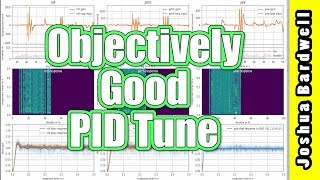 Plasmatree PID Analyzer | SETUP & TUNING A QUAD