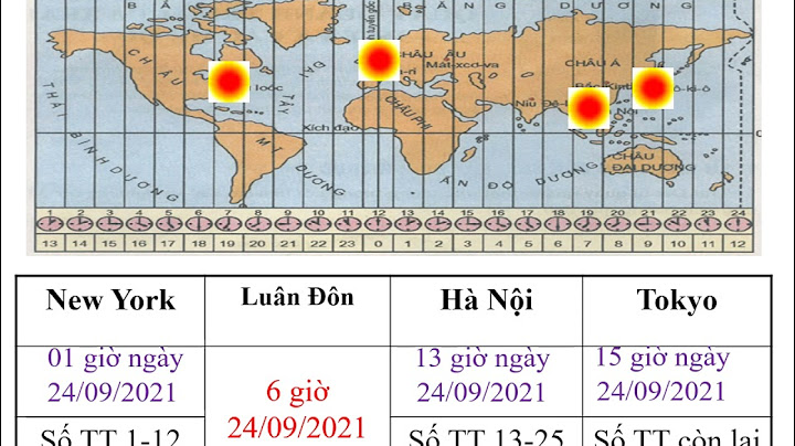 Vũ trụ là gì địa lý 10 năm 2024