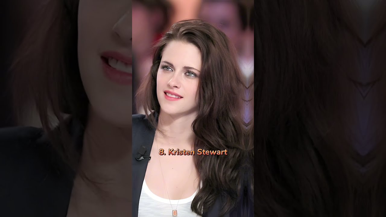  Top 10 Most Beautiful Hollywood Actresses Shorts
