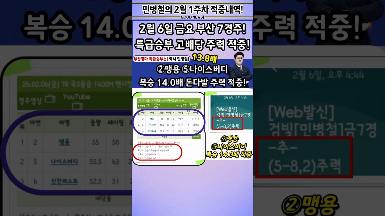 #2월 1주차! 민병철의 고배당 적중내역!