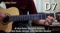 di doa ibuku namaku disebut  - Durasi: 1:53. 