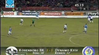 Русенборг(Тронхейм)-Динамо(Киев)1:2. ЛЧ-1999/00(полный матч).