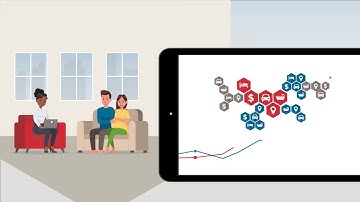 CoreLogic | PropertyHub